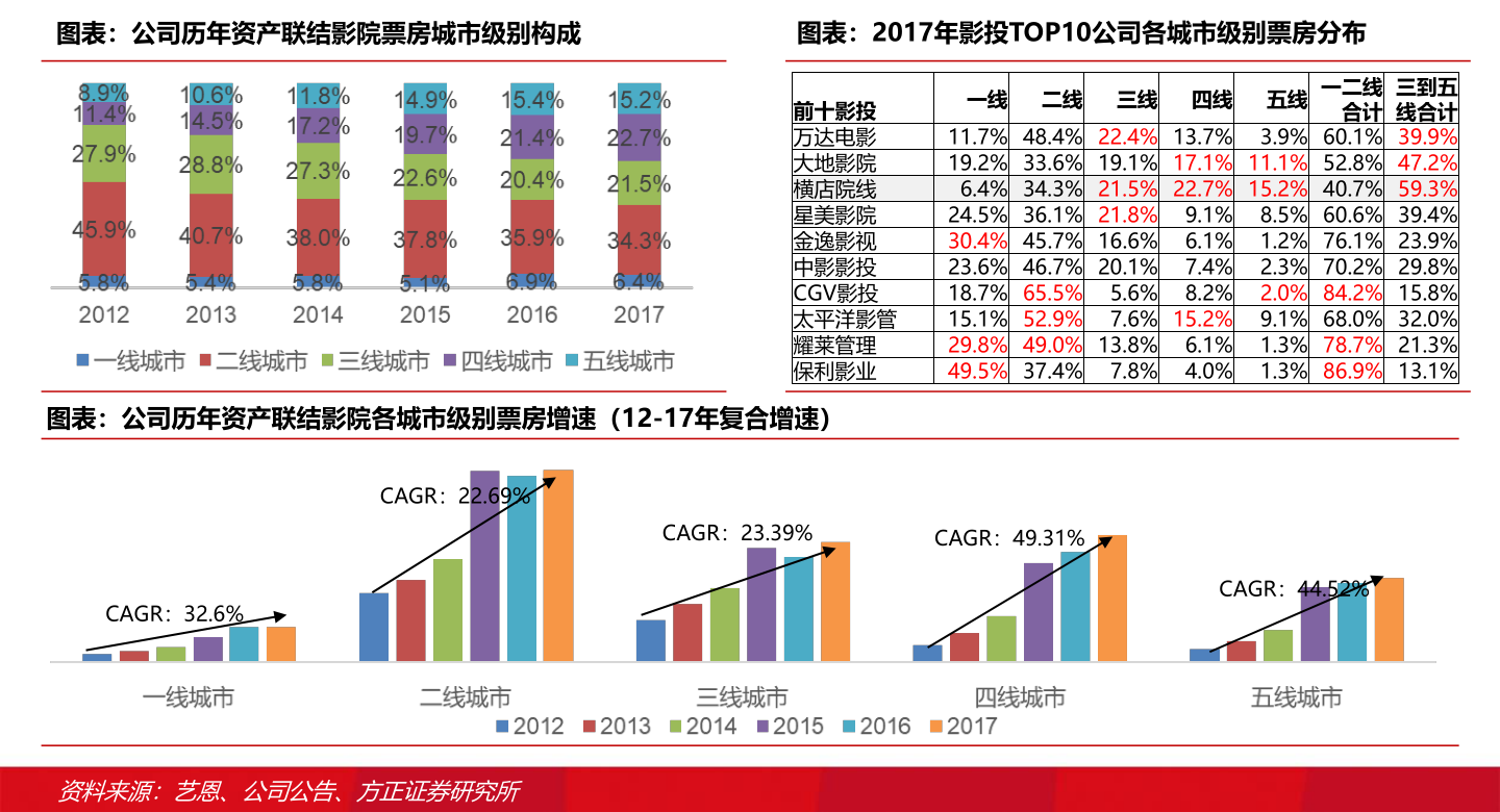 乐鱼体育声学企业（全球声学前十大公司）(图1)