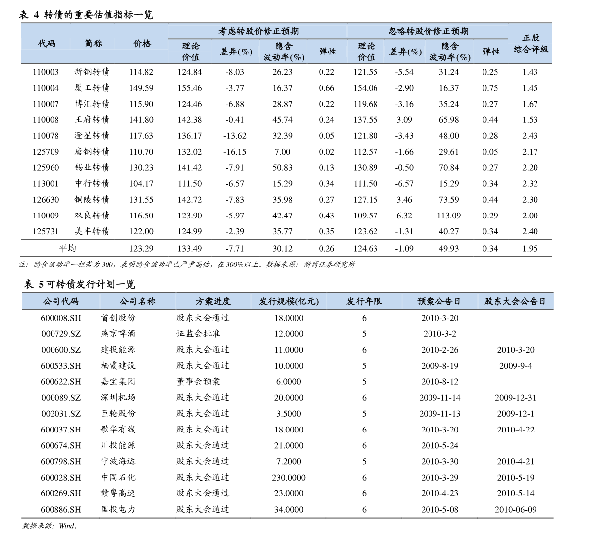 乐鱼体育声学企业（全球声学前十大公司）(图4)