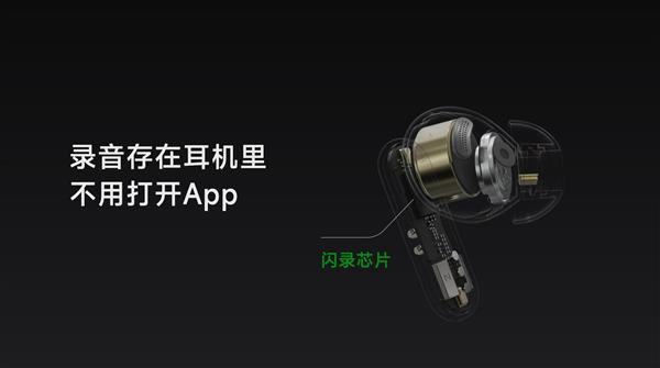 leyu乐鱼降维打击办公难题 iFLYBUDS Pro录音降噪会议耳机全新发布(图3)