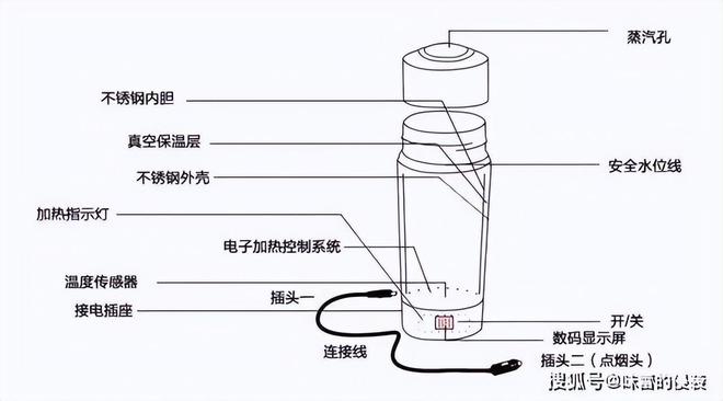 leyu·乐鱼(中国)体育官方网站可抵挡TNT？欧美上亿美元研发的超级玻璃被我国(图6)