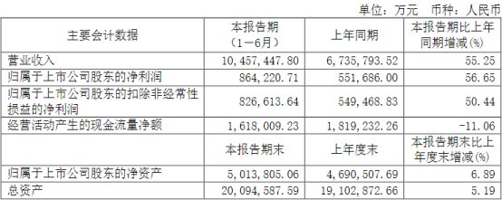 leyu乐鱼涤纶什么是涤纶？涤纶的最新报道(图1)