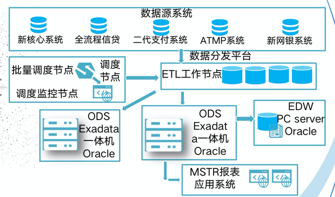 乐鱼体育dB什么是dB？dB的最新报道(图1)