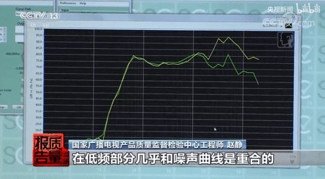 leyu乐鱼央视实锤这些耳机严重翻车了！(图4)