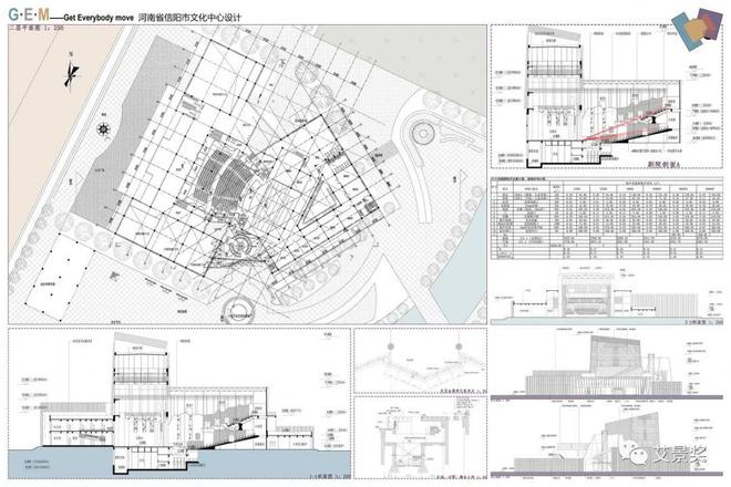 leyu乐鱼银奖作品 宝石剧场——河南省信阳市文化中心设计_HIT(图3)