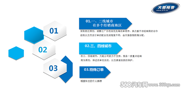 leyu乐鱼换个角度你会发现一个不一样的大能隔音(图4)