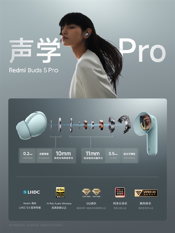 leyu乐鱼399元起 Redmi Buds 5 Pro发布：52dB超强降噪(图2)