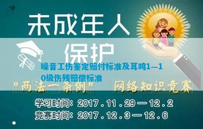 leyu乐鱼噪音工伤鉴定赔付标准及耳鸣1—10级伤残赔偿标准(图1)