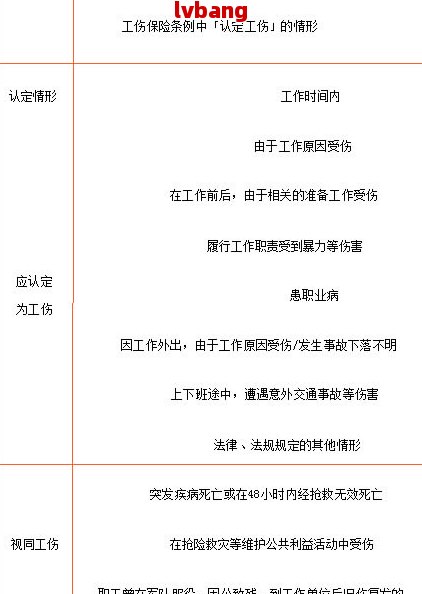 leyu乐鱼噪音工伤鉴定赔付标准及耳鸣1—10级伤残赔偿标准(图3)