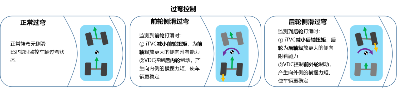 leyu·乐鱼(中国)体育官方网站1598万元起售 ! 四驱SUV的“门槛”被踏(图8)