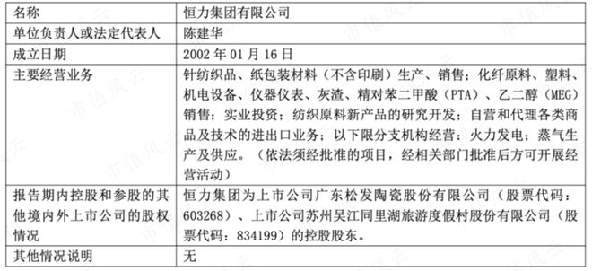 leyu·乐鱼(中国)体育官方网站飞越周期盈利好转；大力回购冠绝A股；从未减持回(图2)