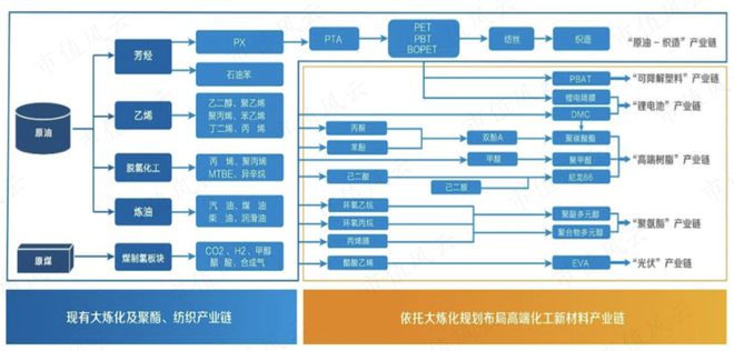 leyu·乐鱼(中国)体育官方网站飞越周期盈利好转；大力回购冠绝A股；从未减持回(图6)