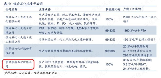 leyu·乐鱼(中国)体育官方网站飞越周期盈利好转；大力回购冠绝A股；从未减持回(图9)