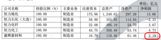 leyu·乐鱼(中国)体育官方网站飞越周期盈利好转；大力回购冠绝A股；从未减持回(图10)