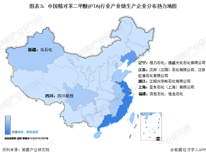 leyu·乐鱼(中国)体育官方网站【干货】精对苯二甲酸(PTA)行业产业链全景梳(图3)