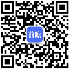 leyu·乐鱼(中国)体育官方网站【干货】精对苯二甲酸(PTA)行业产业链全景梳(图6)