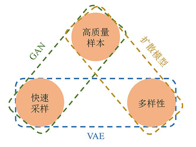 leyu·乐鱼(中国)体育官方网站《现代电影技术》｜基于深度学习的电影智能化摄制(图2)