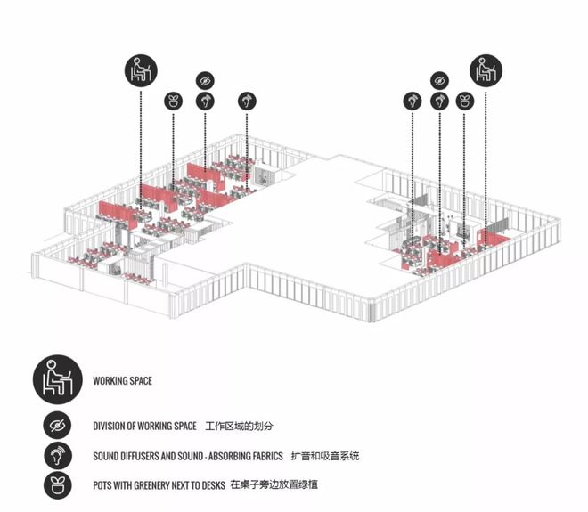 乐鱼体育办公室太吵肿么办｜三招教你搞定办公室噪音(图1)