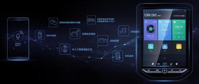 leyu·乐鱼(中国)体育官方网站关门声就能听出来的豪华感这款10万级的国产SU(图9)