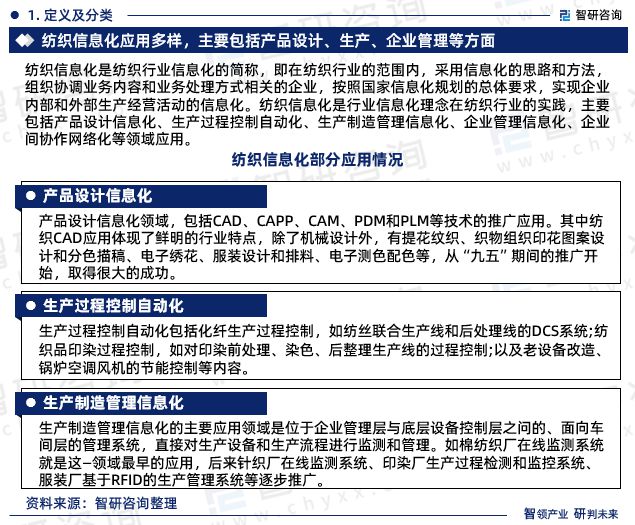 leyu·乐鱼(中国)体育官方网站智研咨询报告：2023年纺织行业信息化行业发展(图3)