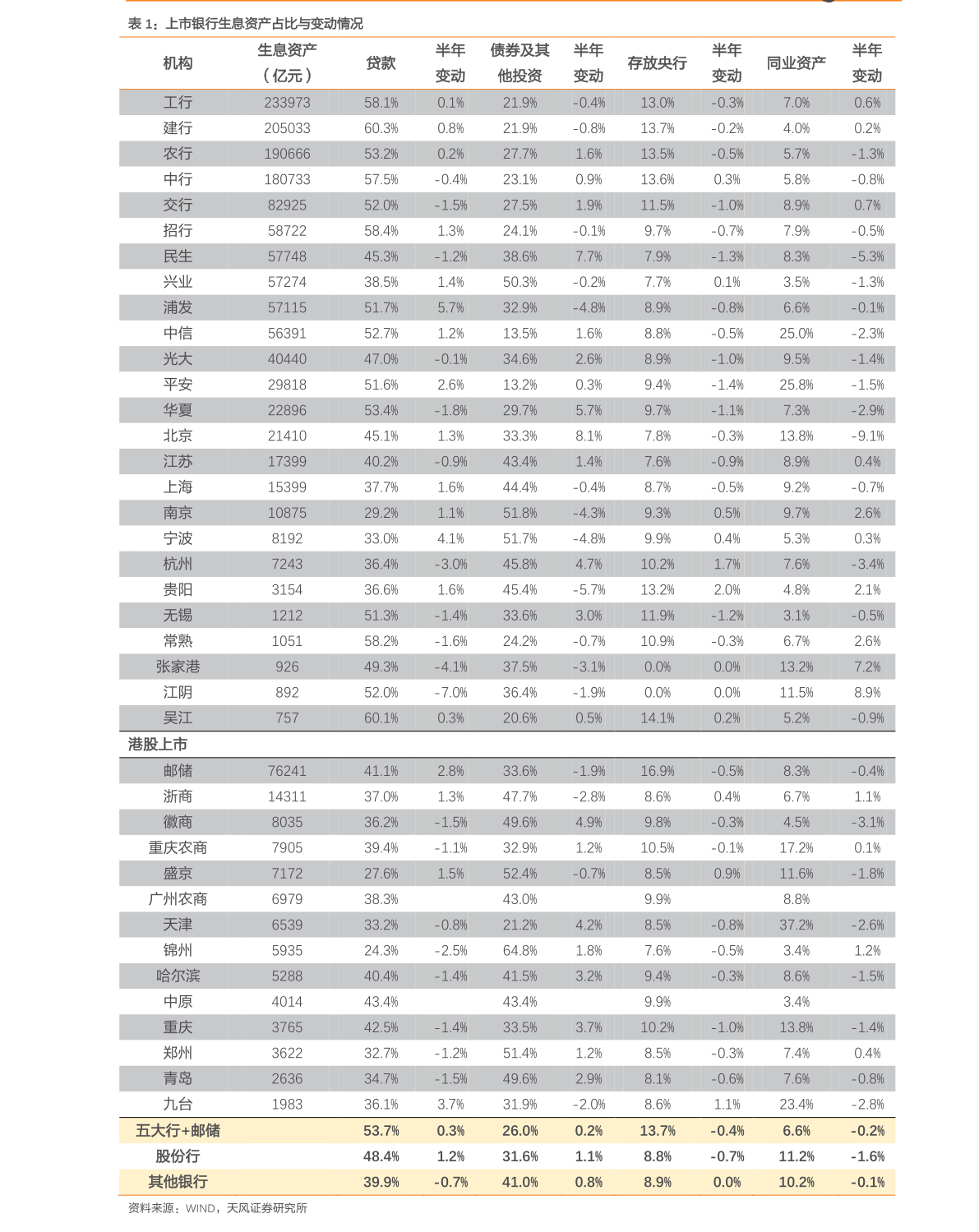 leyu·乐鱼(中国)体育官方网站高端新材料概念股（新材料股票）(图5)