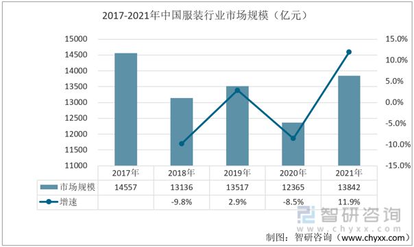 乐鱼体育一文读懂2023年涤纶短纤行业现状及前景：涤纶短纤产量持续上涨(图8)