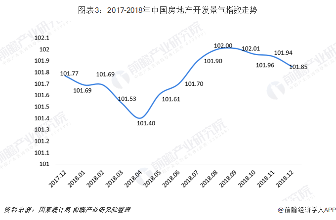 leyu·乐鱼(中国)体育官方网站2019年中国产业用纺织品发展现状与趋势分析(图3)