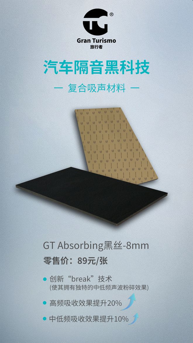 leyu·乐鱼(中国)体育官方网站GT Absoring黑丝-8mm 吸音降噪新(图2)