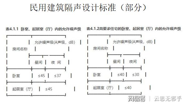 leyu乐鱼隔壁小声点现在后半夜了(图3)