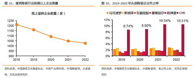 乐鱼体育新一规模设备更新要点梳理7行业10赛道受益受益板块解析(图9)