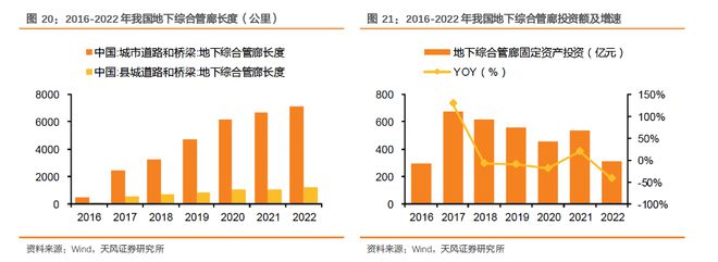 乐鱼体育新一规模设备更新要点梳理7行业10赛道受益受益板块解析(图7)