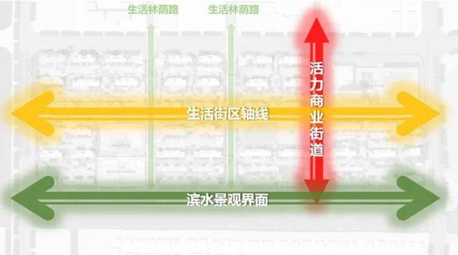 leyu乐鱼2024上海(保利建发印象青城)官方网站印象青城楼盘详情-户型配套(图9)