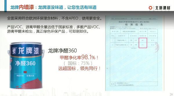 leyu乐鱼北新建材王兵：共同携手 推动涂料行业高质量发展(图5)