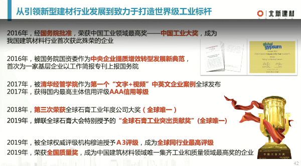 leyu乐鱼北新建材王兵：共同携手 推动涂料行业高质量发展(图9)