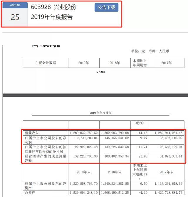 leyu·乐鱼(中国)体育官方网站2019年涂料企业年报已披露第一名“成绩”是第(图15)