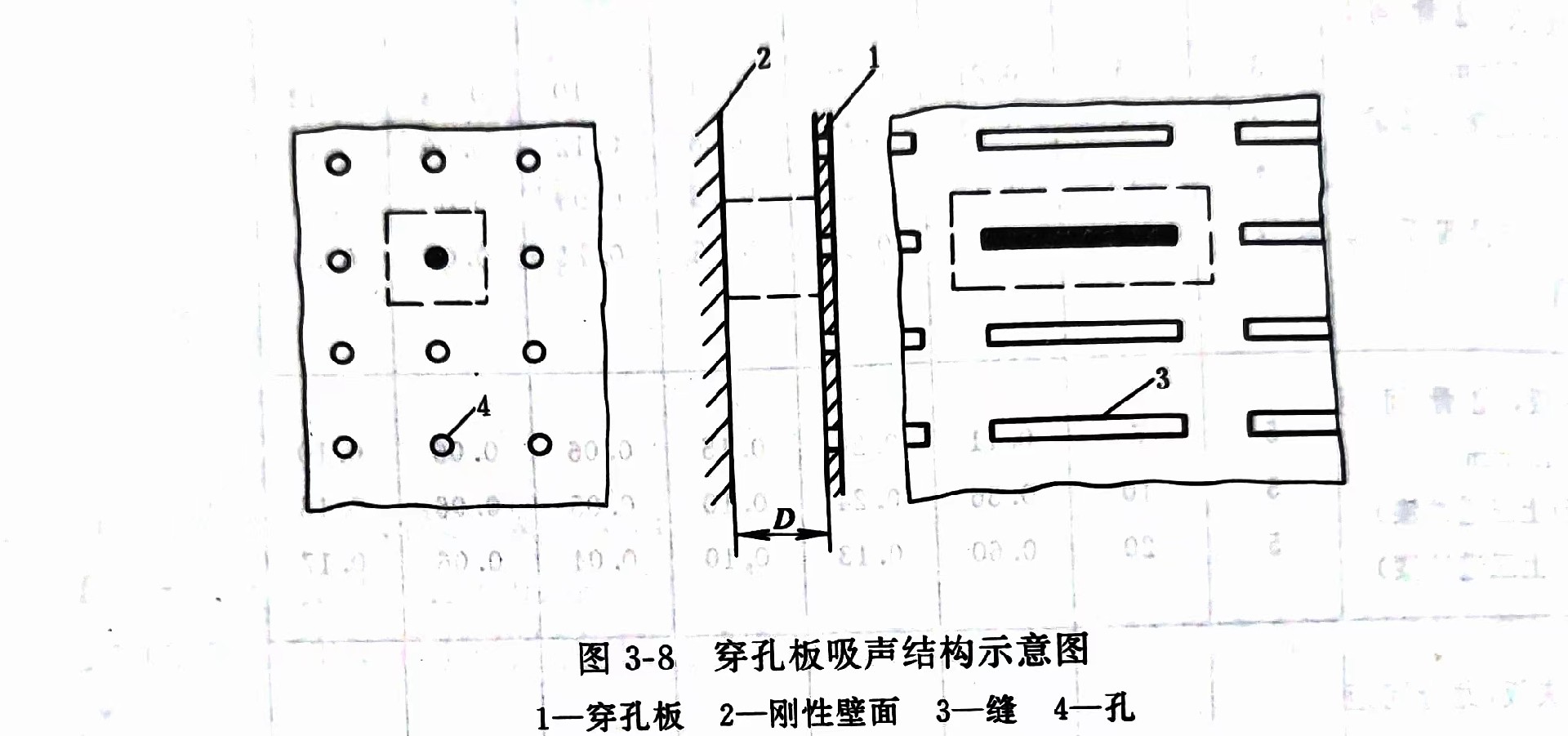 乐鱼体育普通穿孔板吸声结构(图2)