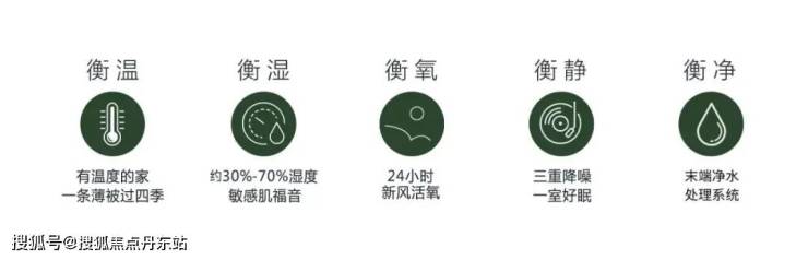 乐鱼体育中环金茂府首页网站-中环金茂府2024年最新价格丨户型-生活配套-楼盘地(图9)