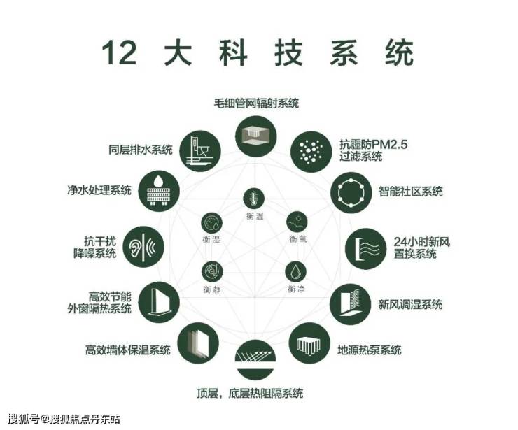 leyu乐鱼中环金茂府-中环金茂府(上海)2024首页网站-中环金茂府楼盘详情-(图8)