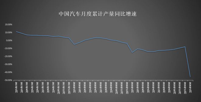 乐鱼体育收入持续增长不惧汽车行业衰退泛亚微透多产品策略初见成效(图2)