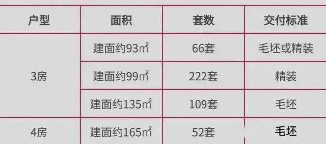 leyu乐鱼金桥碧云澧悦2024官方网站-金桥碧云澧悦售楼处电话-上海房天下(图2)