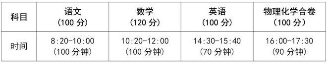 乐鱼体育广东北江中学2022年自主招生——“志锐班”招生简章(图2)