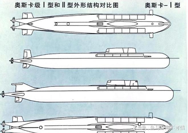 乐鱼体育苏联潜艇之母——红宝石设计局系列潜艇（13）：奥斯卡级核潜艇(图13)